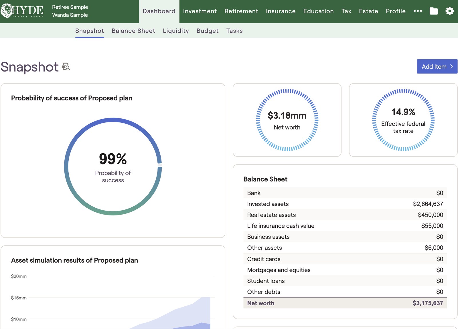 Preview of your financial dashboard: net worth, probability of success, and balance sheet